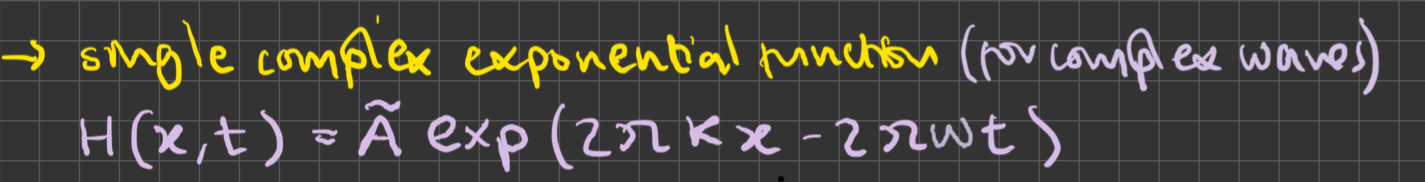 term image