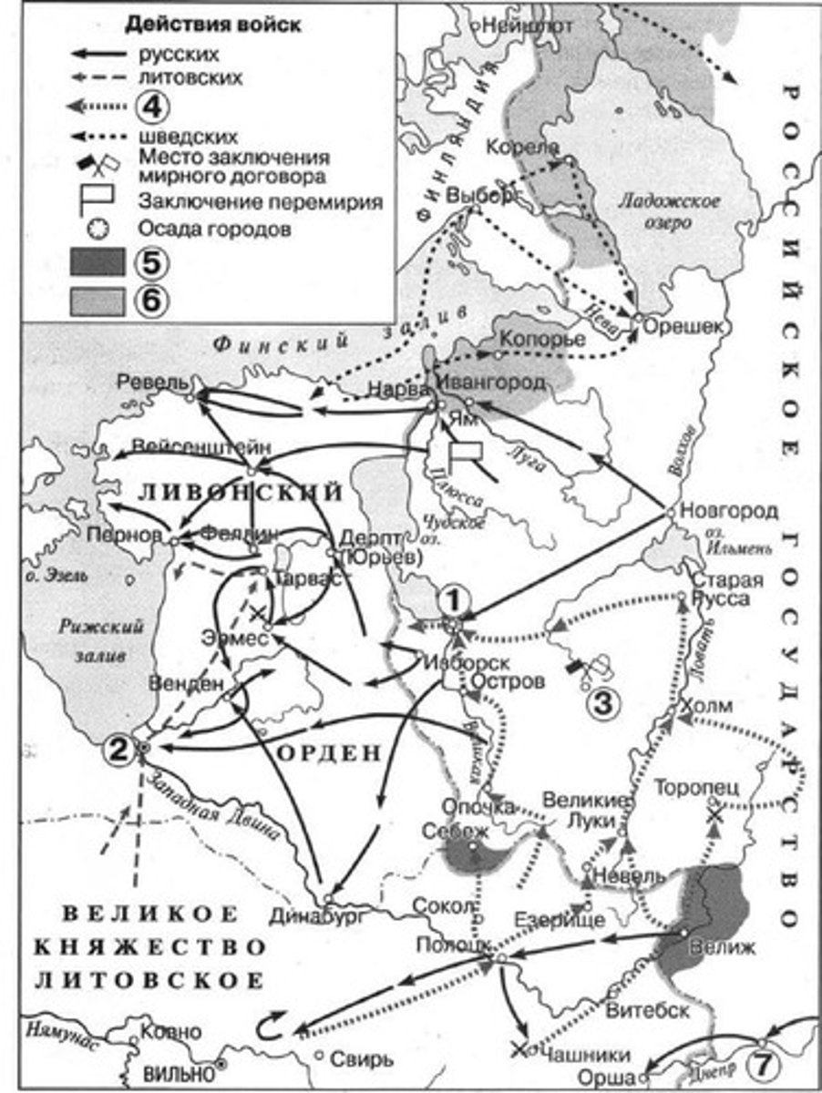 knowt flashcard image