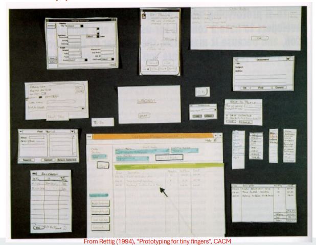 <ul><li><p>Requirements gathered from storyboard are utilised</p></li><li><p>First impression of GUI</p></li><li><p>Contains familiar OS elements</p></li><li><p>But made all with paper</p></li></ul><p></p><p>Can do things like simulating phone scroll, application flow, and controls with paper.</p><p></p>