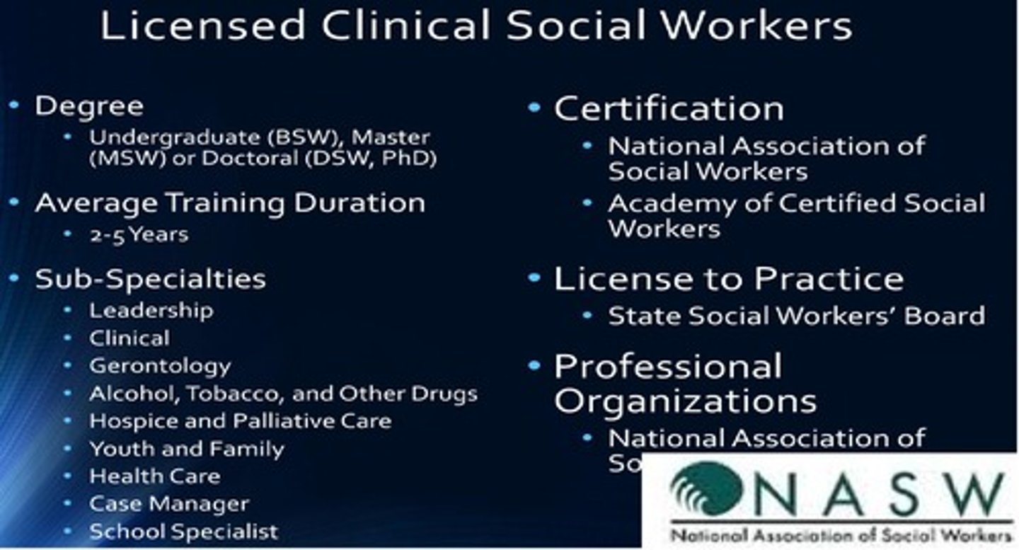 <p>the profession outside of the field of psychology prepared to offer psychotherapy (in completion of graduate school)</p>