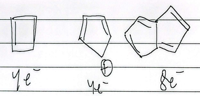 <p>a ring is ________ if it’s aromatic in every way except it’s number of pi e- is a multiple of 4 (4n; 4, 8, 12, 16..)</p>
