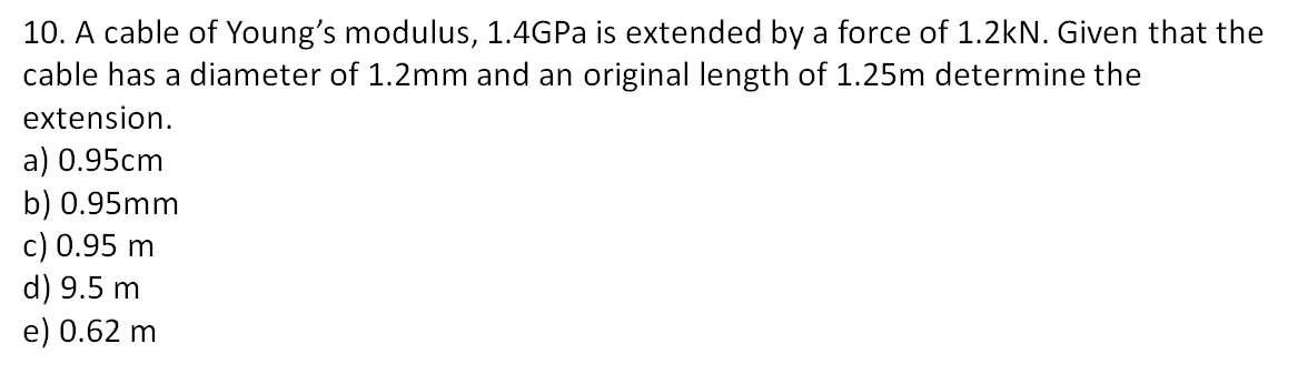 term image