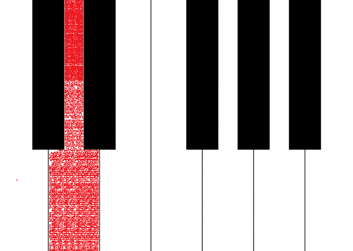 <p>What note is this?</p>