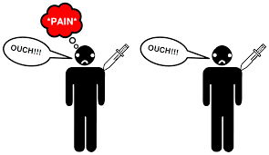 <p><span style="font-family: Arial, sans-serif">mind and body fall under a <mark data-color="yellow">similar </mark></span><strong><em><span style="font-family: Arial, sans-serif"><mark data-color="yellow">category</mark></span></em></strong><span style="font-family: Arial, sans-serif"> but displaying <mark data-color="yellow">different </mark></span><strong><em><span style="font-family: Arial, sans-serif"><mark data-color="yellow">characteristics</mark></span></em></strong></p><ul><li><p><u><span style="font-family: Arial, sans-serif"><mark data-color="blue">Biological naturalism</mark></span></u><span style="font-family: Arial, sans-serif">: mental states are <mark data-color="red">not identical to brain states</mark>, but are <mark data-color="red">casually reducible to brain states</mark></span></p></li><li><p><u><span style="font-family: Arial, sans-serif"><mark data-color="blue">Epiphenomenalism</mark></span></u><span style="font-family: Arial, sans-serif">: <mark data-color="red">mental states are caused by brain states</mark>, but they <mark data-color="red">do not cause anything</mark> (causal dead ends)</span></p><ul><li><p><u><span style="font-family: Arial, sans-serif">Ex</span></u><span style="font-family: Arial, sans-serif">: just because someone is in a good mood doesn’t mean they’ll have a good day</span></p></li><li><p><span style="font-family: Arial, sans-serif">Similar to </span><u><span style="font-family: Arial, sans-serif">illusionism</span></u></p></li></ul></li><li><p><u><span style="font-family: Arial, sans-serif"><mark data-color="blue">Panpsychism</mark></span></u><span style="font-family: Arial, sans-serif">: mental states are an <mark data-color="red">inherent property of matter/organization of matter</mark> (matter made of consciousness)</span></p></li></ul>