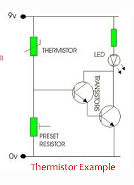 <p>thermistor can be used in a circuit with an LED and transistors to detect temperature changes. Heating the thermistor alters its resistance and changes the output.</p>