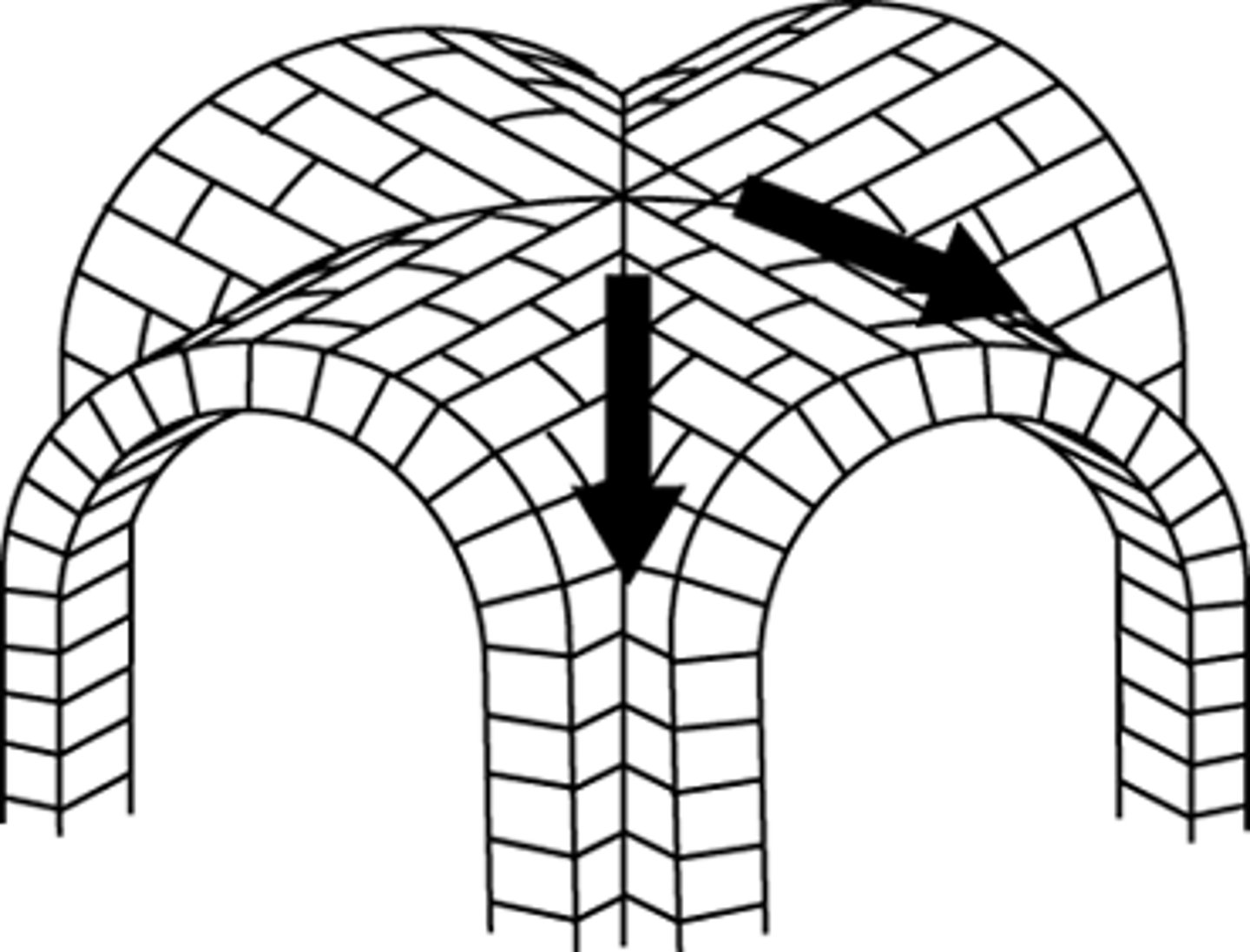 <p>a roof constructed with arches; when an arch is extended in space, forming a tunnel, it is called a barrel vault; when two barrel vaults intersect at right angles, it is called a groin vault</p>