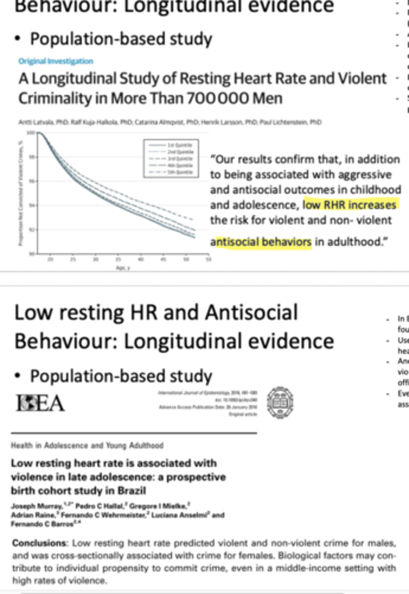 <p>- Antti et al. = Swedish birth registry study, lower RHR increases risk of antisocial behaviours in adulthood </p><p>- Murray et al. (2016)= study in brazil found same association as above</p><p>HOWEVER, could this relationship be explained by social factors that increase risk for both low RHR and antisocial behaviour?</p><p>Farrington (1997) found out of 48 individual and environmental predictors, only low HR and poor concentration were independently related to violence </p>