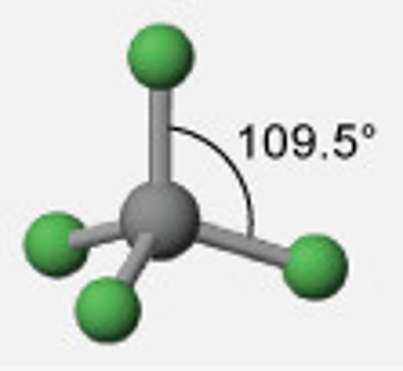 <p>tetrahedral</p><p>Angle: 109.5</p><p>sp3</p>