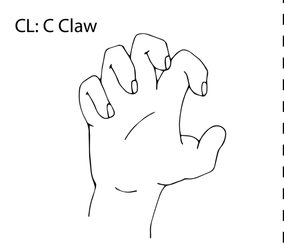 <p>What is a CL: C Claw?</p>