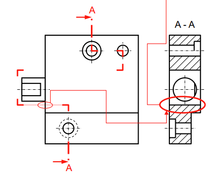 <ul><li><p>Broad, dashed-dotted with overlap</p></li><li><p>Full broad line at the kinks</p></li><li><p>Intersection of the section line with the outer boundary of the component with solid broad line. </p></li></ul><p></p>