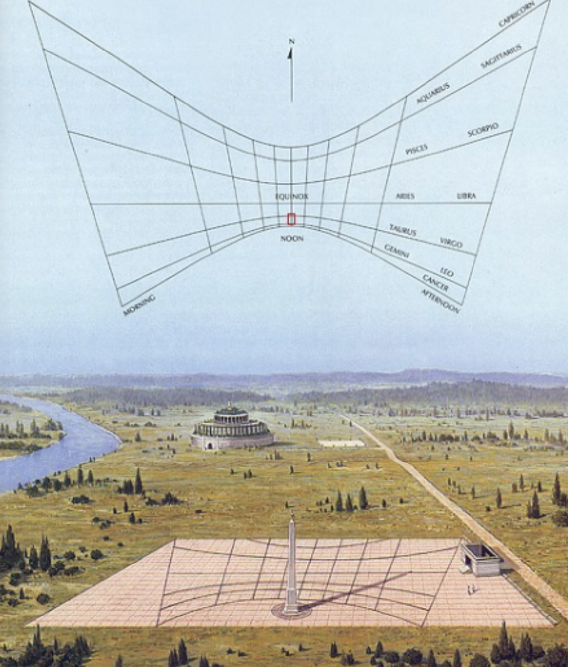 <p>Horologium</p>