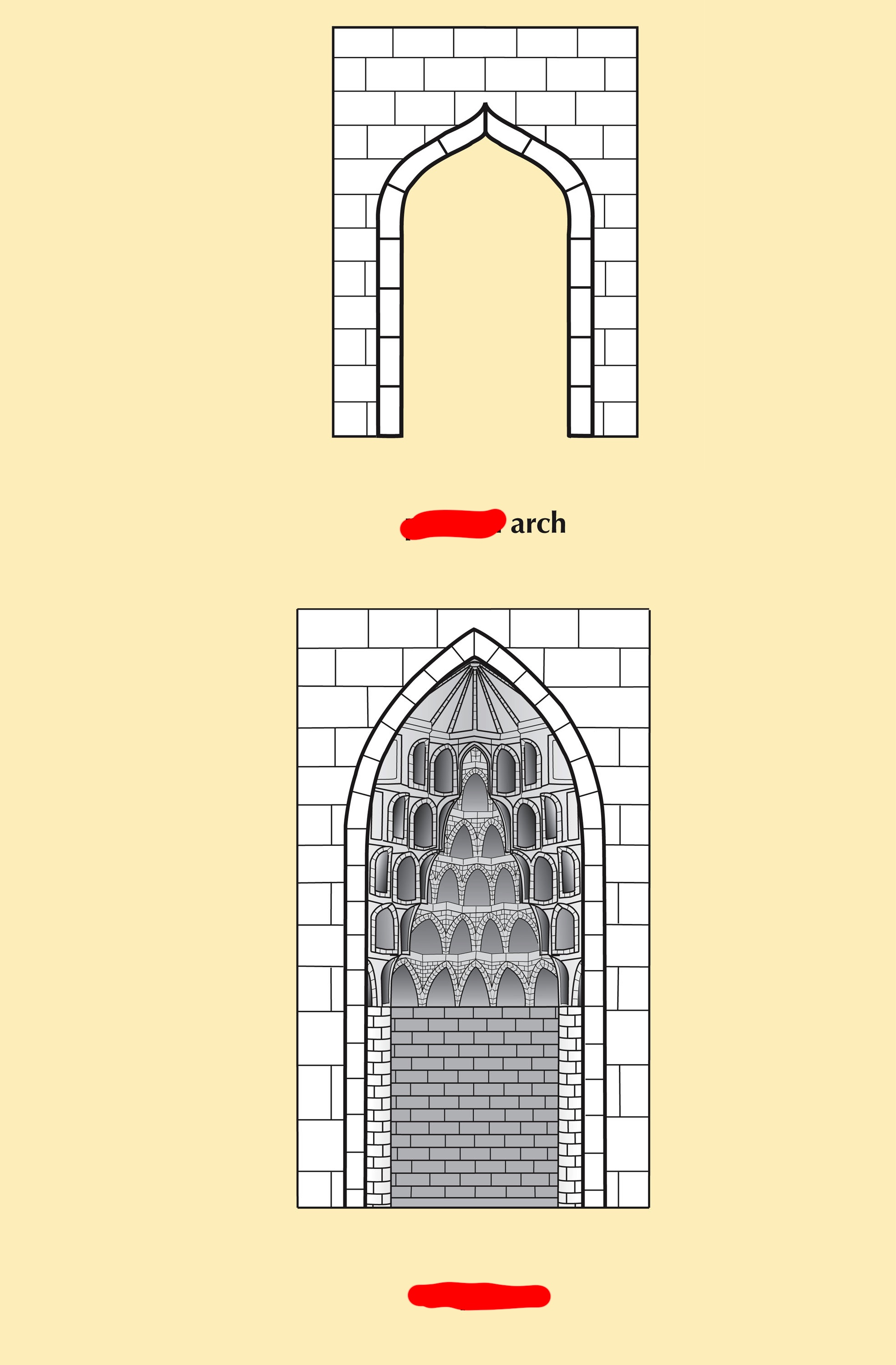 term image