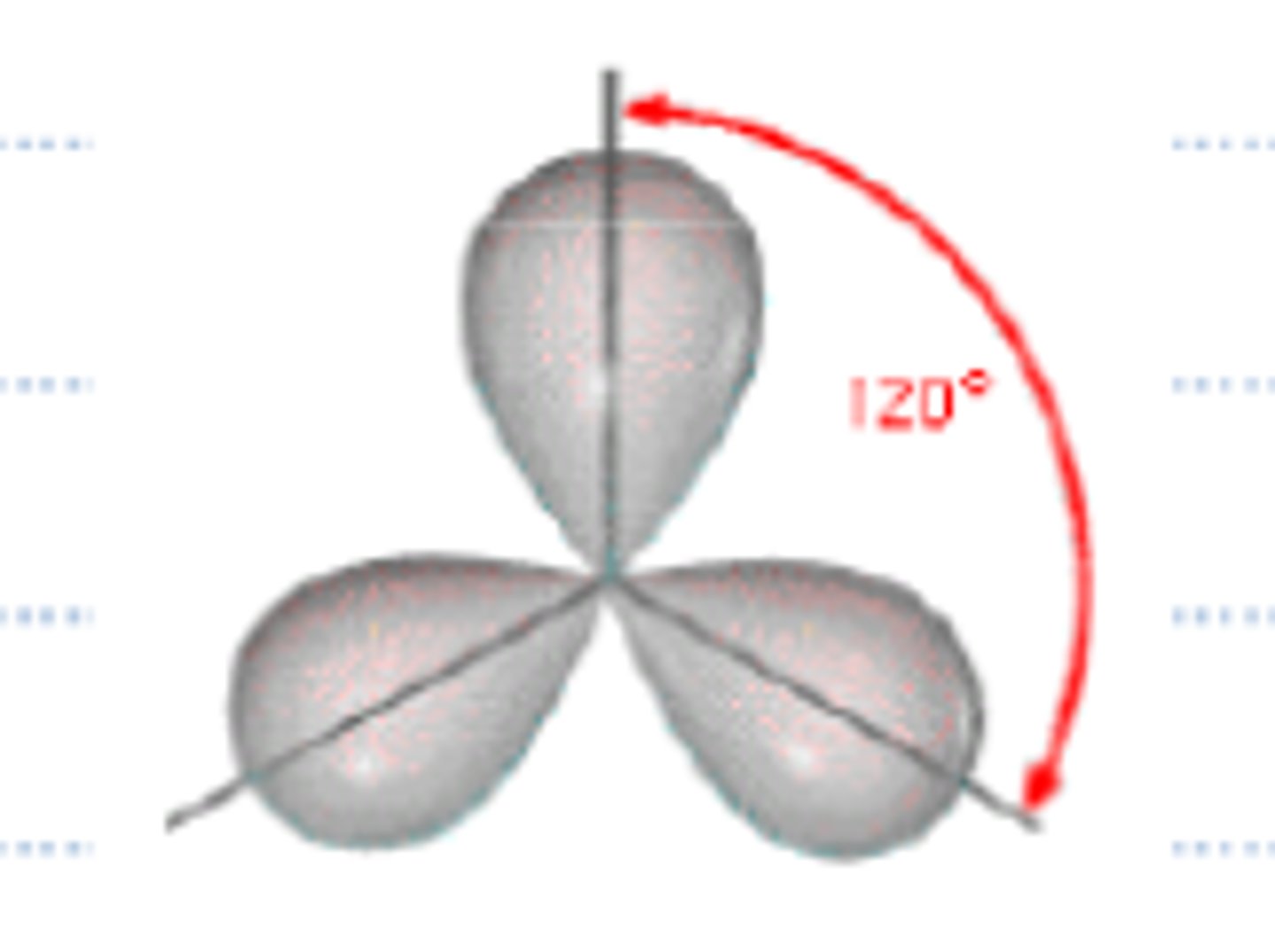 <p>trigonal planar</p>