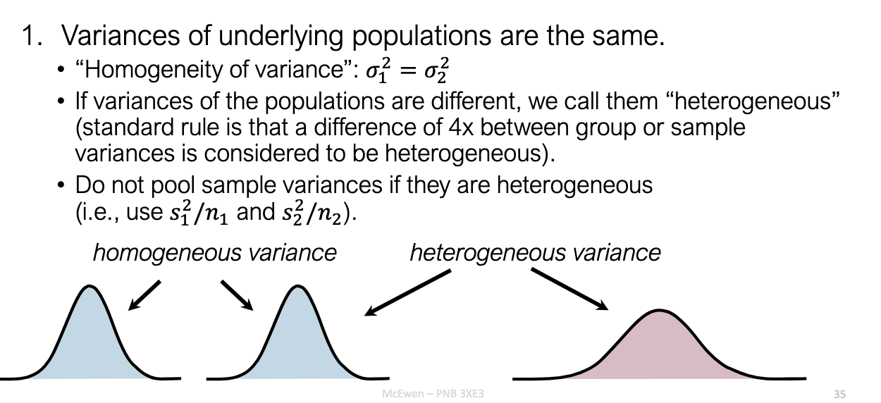 <ul><li><p>Assumption: population variances equal (σ<sup>2</sup><sub>1</sub>=σ<sup>2</sup><sub>2</sub>)</p></li><li><p>If violated → “heterogeneity of variance.”</p></li><li><p>Rule of thumb: difference ≥ 4× → too different → don’t pool variances.</p></li><li><p>If heterogeneous: use separate variance formula instead of pooled.</p></li></ul><p></p>