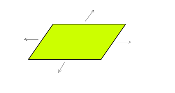 <p>A flat surface made up of 3 points not in a line</p>