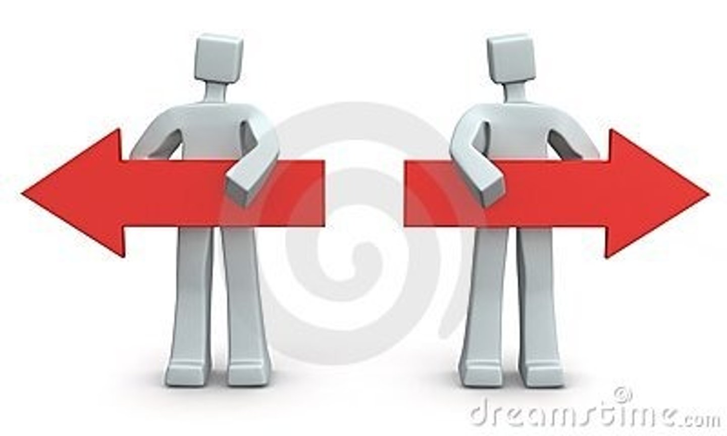 <p>to the right/left</p>