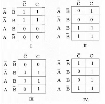 <p><span style="font-family: Open Sans, sans-serif">Which of the Karnaugh maps represents the expression, X = AC + BC + B?</span></p>