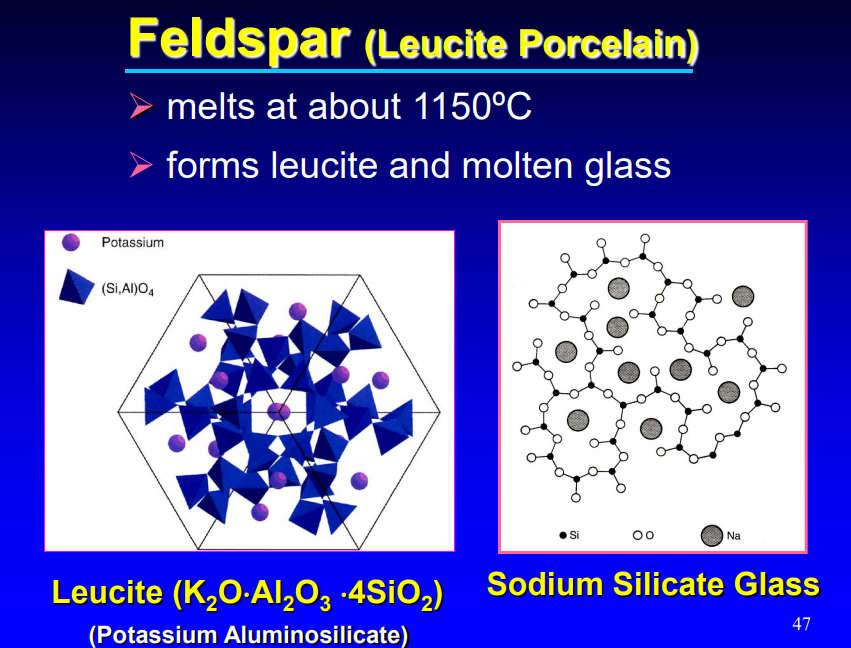 <p>leucite and molten glass </p>