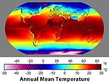 <p>The study of Earth’s Climate</p>