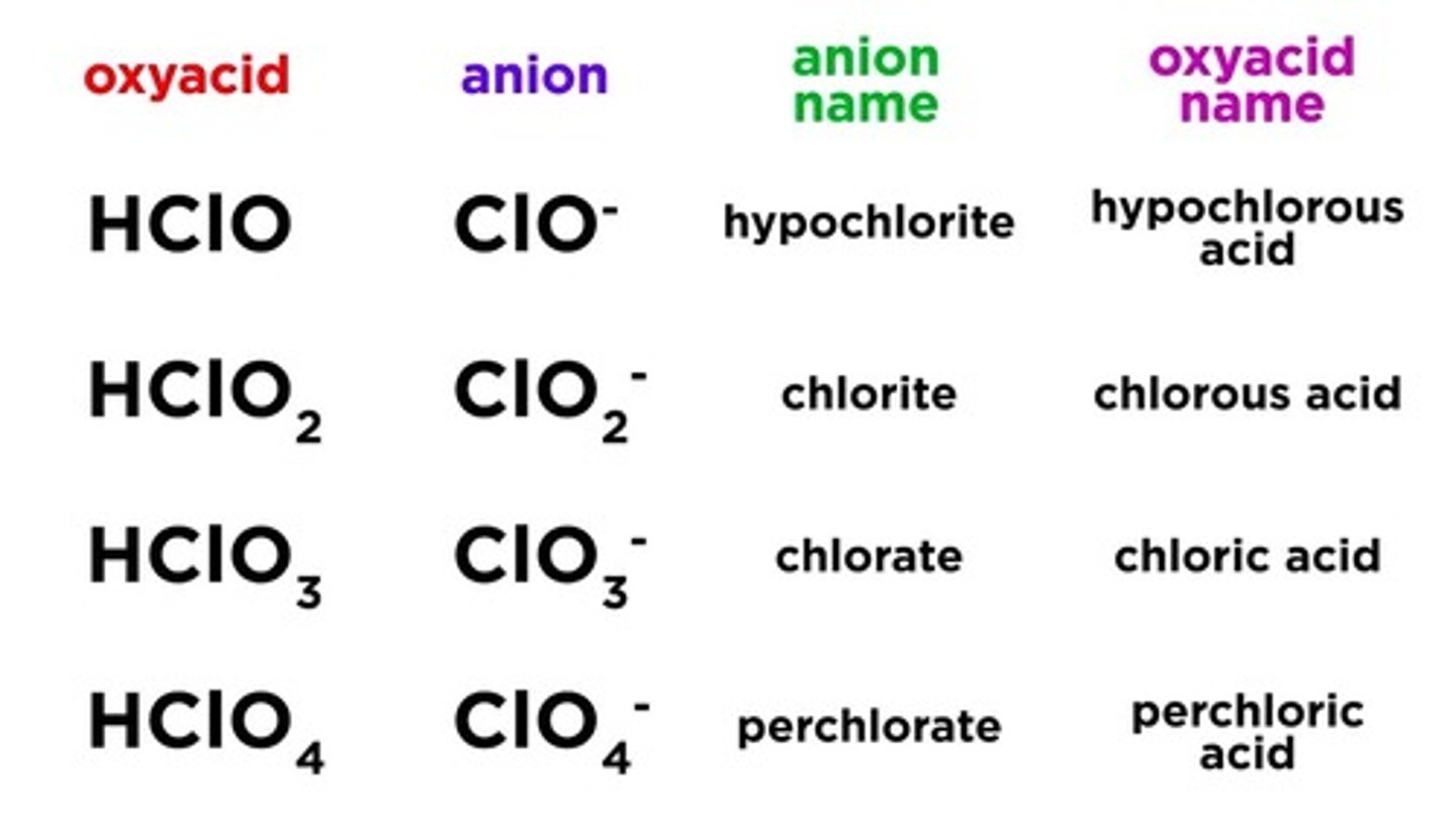 <p>an acid that contains both a hydrogen atom (H+) and an oxyanion (polyatomic anion with oxygen)</p>