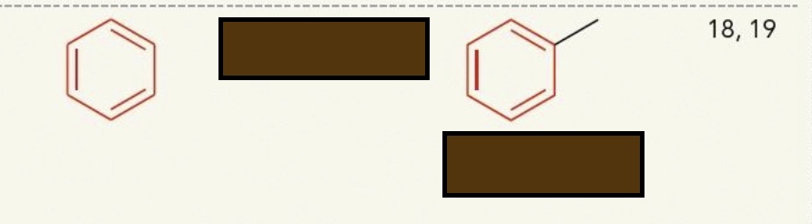 <p>Identify the functional group</p>