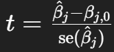 <p>It measures <strong>how many standard errors</strong> (SE) the estimated coefficient is away from zero.<br>In other words, it shows <strong>how strong the evidence</strong> is against the null hypothesis.</p><p><span data-name="point_right" data-type="emoji">👉</span> Formula:<br>t = (β̂ − 0) / SE(β̂)</p><p><span data-name="point_right" data-type="emoji">👉</span> Interpretation:</p><ul><li><p>Large |t| → coefficient likely <strong>significant</strong> (real effect)</p></li><li><p>Small |t| → coefficient likely <strong>insignificant</strong> (random noise)</p></li></ul><p></p>