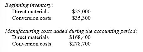 <p><span style="font-family: "Times New Roman", serif;"><span>6. Comfort chair company manufacturers a standard recliner. During February, the firm's Assembly Department started production of 73,400 chairs. During the month, the firm completed 78,700 chairs, and transferred them to the Finishing Department. The firm ended the month with 10,300 chairs in ending inventory. There were 15,600 chairs in beginning inventory. All direct materials costs are added at the beginning of the production cycle and conversion costs are added uniformly throughout the production process. The FIFO method of process costing is used by Comfort. Beginning work in process was 35% complete as to conversion costs, while ending work in process was 70% complete as to conversion costs. What is the amount of direct materials cost assigned to ending work-in-process inventory at the end of February? </span></span></p><p class="NormalText"><span style="font-family: "Times New Roman", serif;"><span>(Round intermediary calculations to the nearest cent.)</span></span></p>