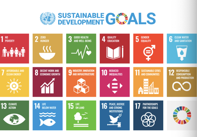 <ul><li><p>Global goals identifying need to care for natural and built environments</p></li><li><p>Developed by the United Nations</p></li></ul><p></p>