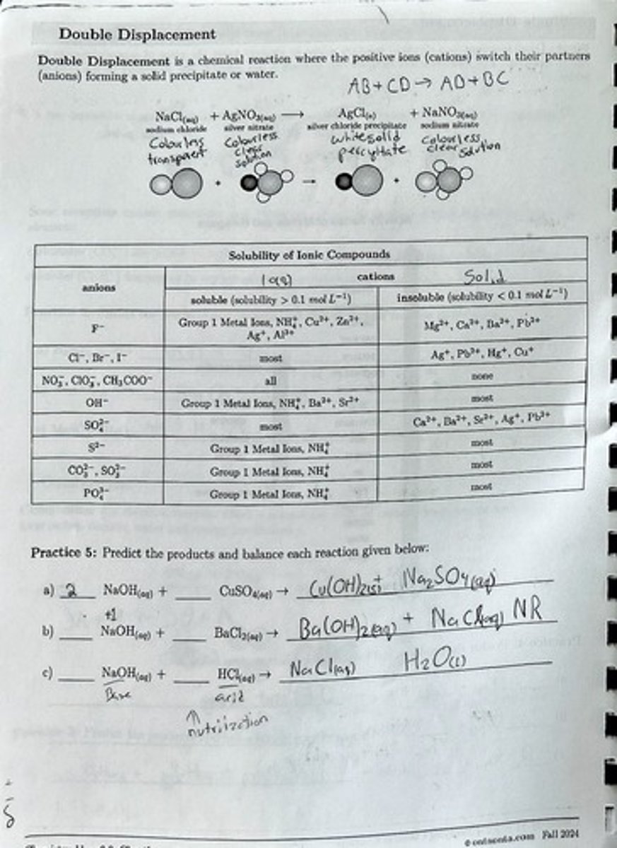 <p>A chemical reaction where the positive ions (cations) switch their partners (anions) forming a solid precipitate or water.</p>