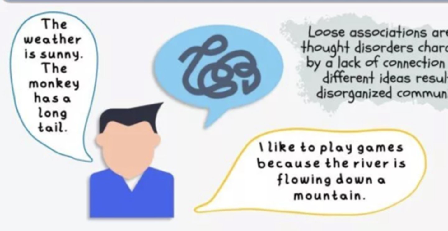 <p>a positive symptom on the schizophrenic spectrum characterized by incoherent speech</p>