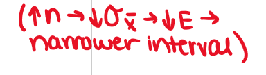 <p>As sample size increases, SD decreases, so margin of error decreases (makes interval narrower)</p><p></p><p>interval gets narrower —> variability decreases, more precise</p>