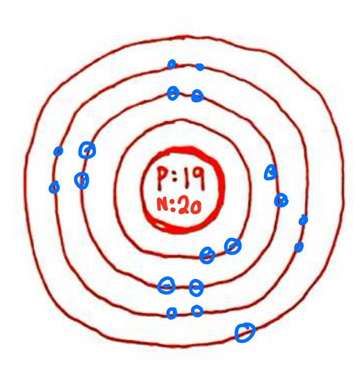 <p>What is the configuration of these electrons?</p>