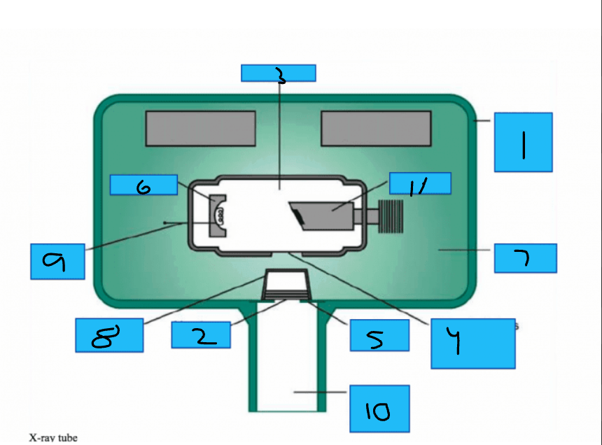 <p>Whats number 4?</p>