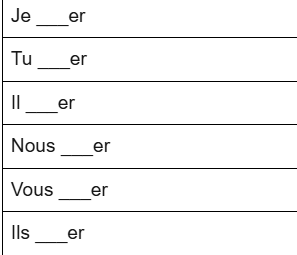term image