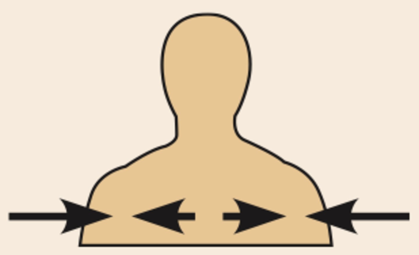 <p>the collarbone is _____ between the breastbone and shoulder</p><p>between a more medial and a more lateral structure</p>