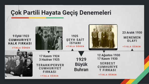 <p>Müdafaa-i Hukuk Cemiyeti, CHF oldu. <br>Terrakiperver Cumhuriyet Fırkası, TCF = “rejime değil, uygulama hızına ve yöntemine muhalefet” gibi sunuldu ama zamanla rejim karşıtları içinde toplandı. <span><span>(Parti, dini düşünce ve inançlara saygılıdır) maddesi gerekçe gösterilerek, Şeyh Said İsyanı'ndan sorumlu tutulmuş ve 5 Haziran 1925'te kapatılmıştır.</span></span><br><span><span>Serbest Cumhuriyet Fırkası, 1930: </span></span>Tek partili sistemin “diktatörlük görüntüsü” vermesi rahatsız etti. SCF, <strong>devletçilik yerine liberal ekonomi</strong> savundu. Eski sistemi isteyenler SCF’de toplanınca olaylar çıktı. Aynı yıl, Atatürk’ün isteği üzerine parti kendini fes etti.</p>