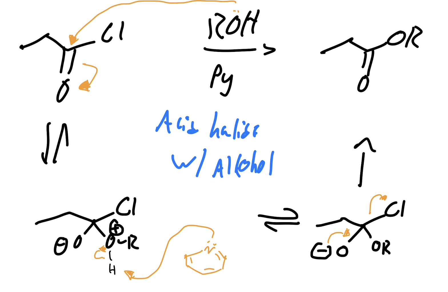 <p>Acid Halide with Alcohol</p>