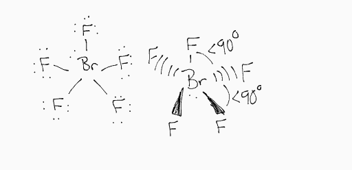 EG: octahedral

MG: square pyramidal

Bond Angle: <90 and <180
