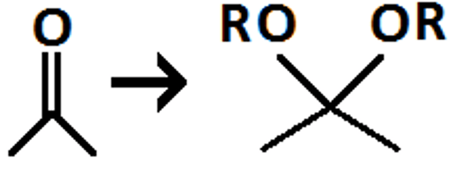 <p>Aldehyde or ketone + excess alcohol in acidic environment ⇌ ____________________</p>