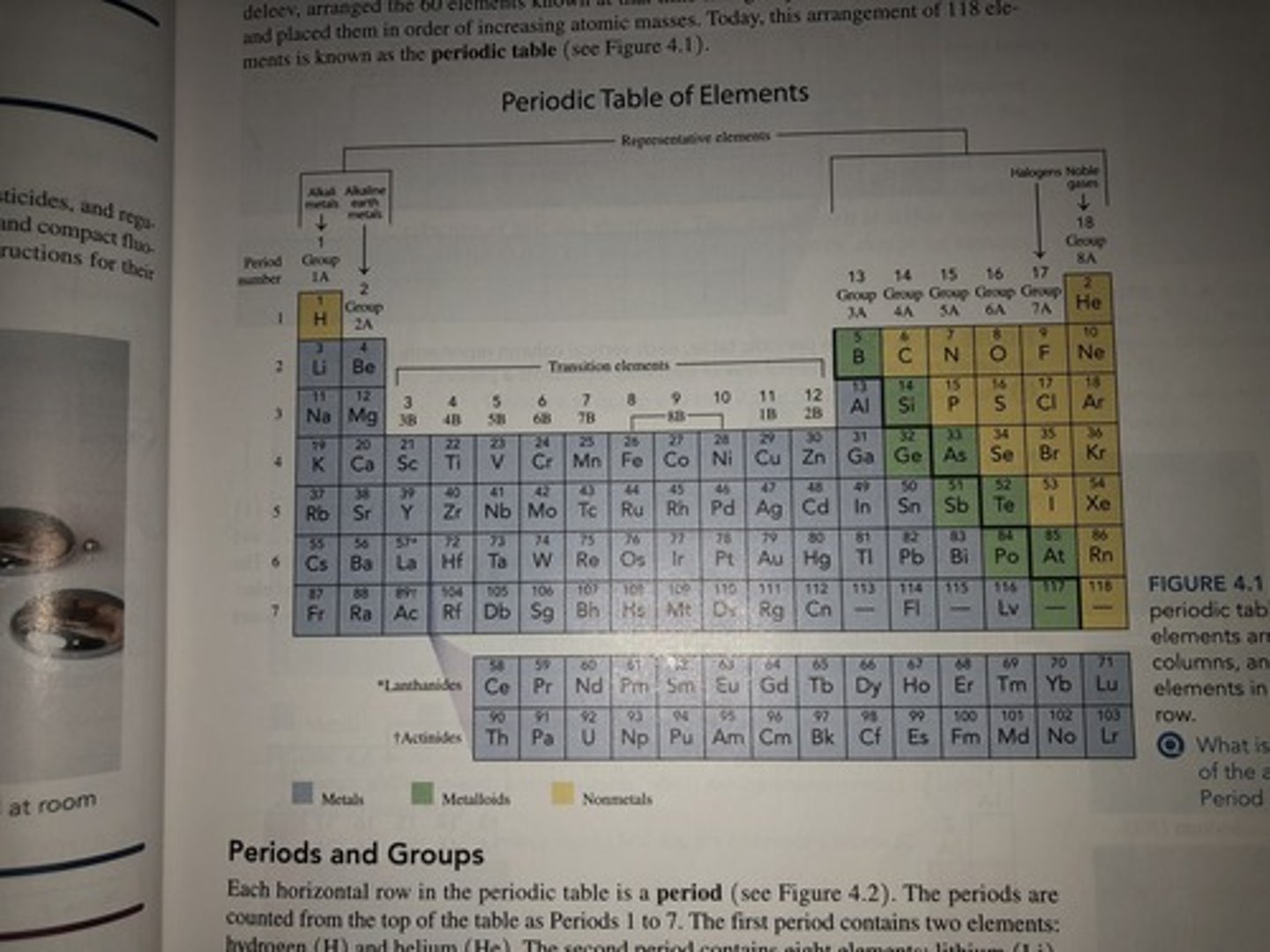 <p>-Each horizontal row in the periodic table is a period</p><p>-Each vertical column on the periodic table contains a group</p><p>-Group 1A- Alkali Metals</p><p>-Group 2A- Alkali Earth Metals</p><p>-Transition Elements</p><p>-Group 7A- Halogens</p><p>-Group 8A- Noble Gases</p>