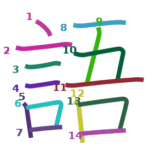 ゴ、かた (word, term, language, talk)