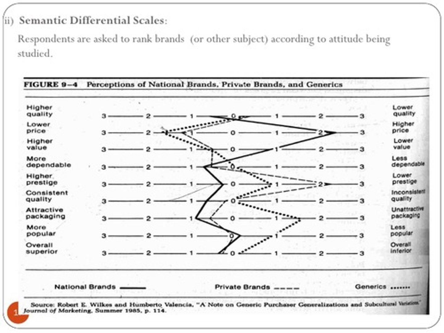 <p>A unique bipolar ordinal scale format that captures a person's attitudes or feelings about a given object</p>