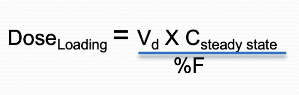 can be used to acheive trarget therapeutic drug levels quickly