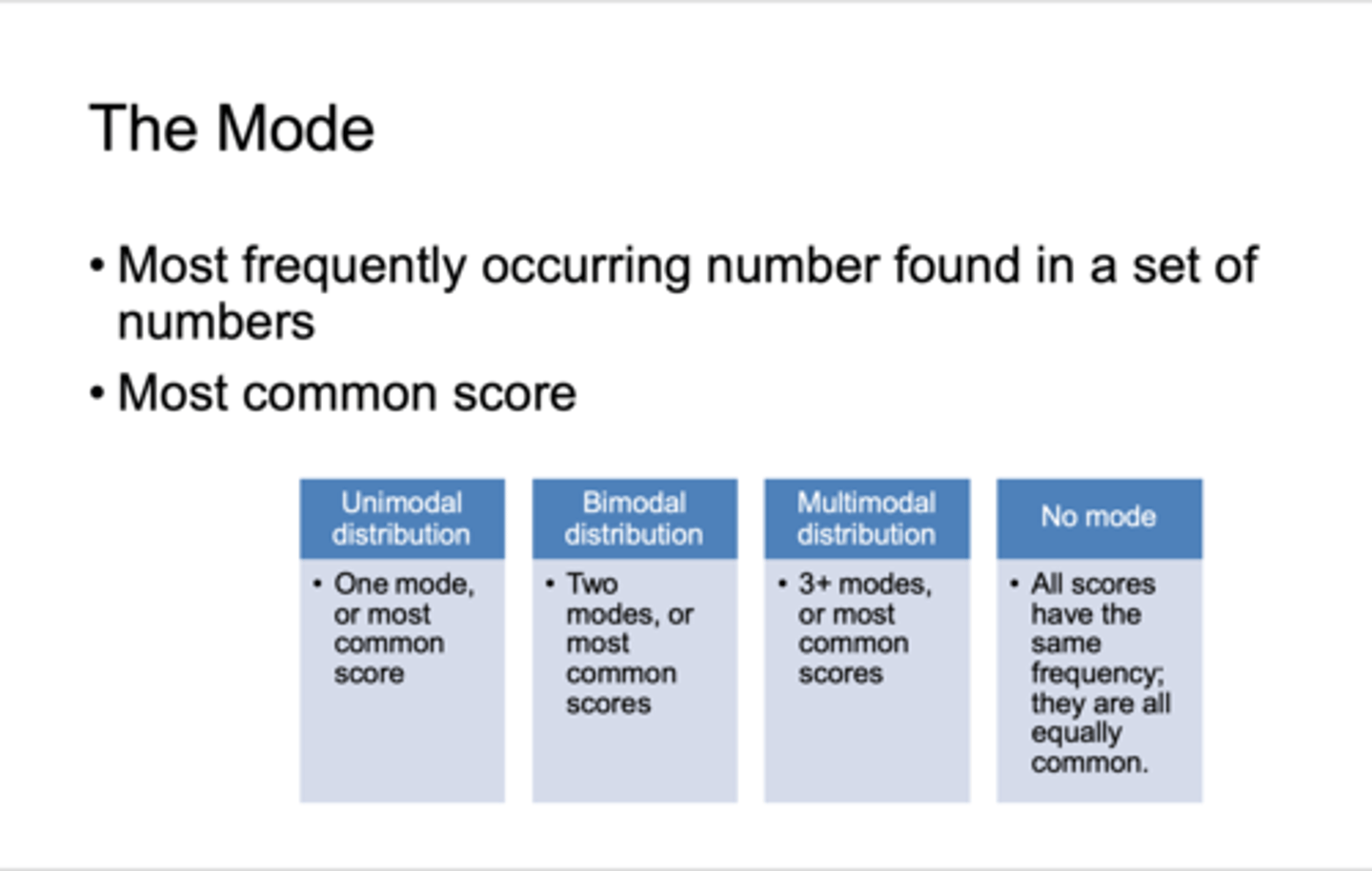 <p>a) is the most frequent score found in a set of numbers</p><p>b) arrange data in ascending order and find the most frequent score or scores</p>