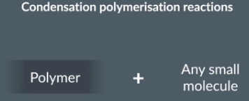 <p>Condensation reaction produce a polymer and small molecule (trypically water/HCl)</p><p></p><p><br></p>