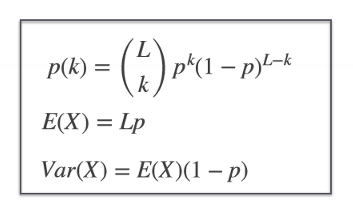 discrete RV

number of sucesses in independent trails (L), each success has probability p 

exp: DNA polymerase 