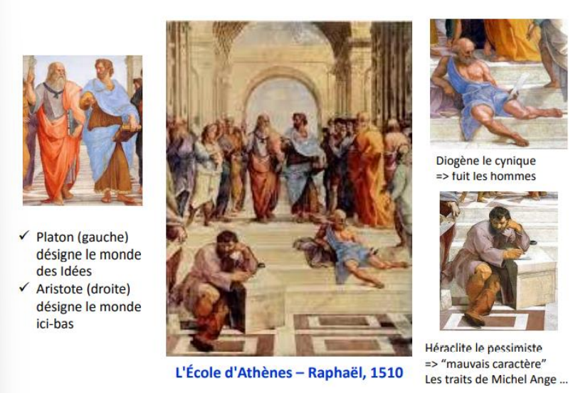 <p>✓ Information visuelle formelle : formes, couleurs, contours,…</p><p>✓ Information visuelle générique : objets, visages (en tant que visages), mots écrits (en tant qu’écriture) ex : on reconnait que c’est un GSM </p><p>✓ Information visuelle spécifique : visage d’une personne particulière, objet personnel (ses lunettes, son ordinateurs, sa voiture,…), sa propre écriture ex : on sait dire c’est quel GSM c’est et à qui il appartient : c’est le GSM de Noé</p><p>Attention, ce n’est pas une séquence mais bien un traitement en parallèle : image 1</p><p>Nous ne faisons pas juste une carte de ce qui est présent → le cerveau fait une interprétation, il fait sa vérité ; l’image visuelle est une construction mentale. = l’œil est un faux miroir (Magritte, 1928). + tableau « Le blanc-seing » où le cerveau complète l’image.</p><p>➢ Nous « voyons » ce que nous connaissons mieu que ce que nous ne connaissons pas; si nous ne connaissons pas l’histoire, nous ne reconnaissons pas les détails suivants : image 2</p>