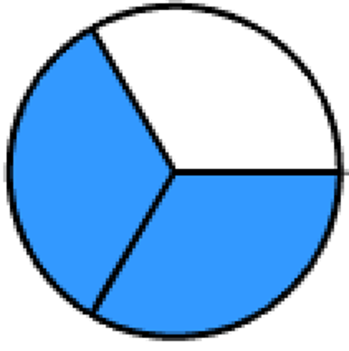 <p>fraction of votes for legislative approval, law-making, or amending a constitution</p>