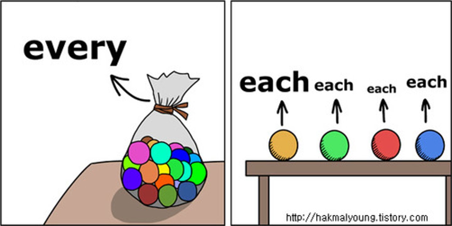 <p>mỗi</p>