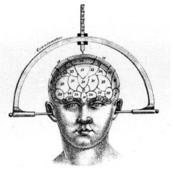 <p>= l’organologie cranioscopique</p><p>→ science qui s’appuie sur l’observable</p><ul><li><p>Franz-Joseph Gall (1758-1828)</p><p>→ médecin autrichien</p><ul><li><p>étudie systématiquement des cerveaux et des crânes de personnes « exceptionnelles »</p><p>→ pour comprendre leur esprit</p><p>→ les fous et les génies</p></li><li><p>propose une nouvelle discipline : l’organologie cranioscopique ou cranioscopie</p></li><li><p>devient interdit de pratique en Autriche</p></li></ul></li></ul><p></p>